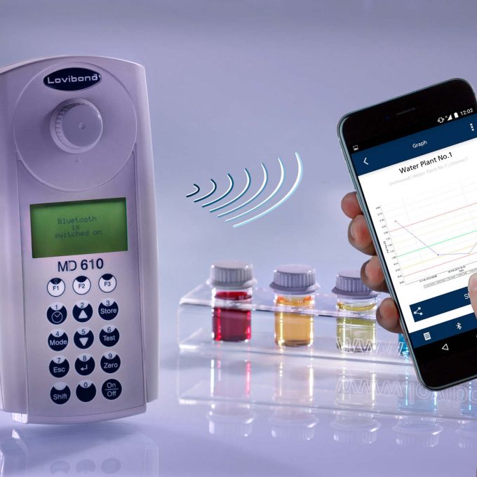 Multiphotometer/Colorimeters MD610